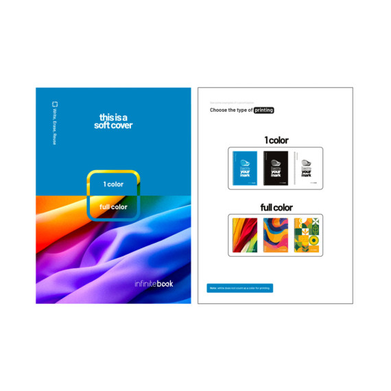 INFINITEBOOK SHOWCASE. Ukázka partnerství Infinitebook