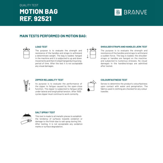 Motion Bag. Cestovní taška z kationického materiálu polyester 600D a PU