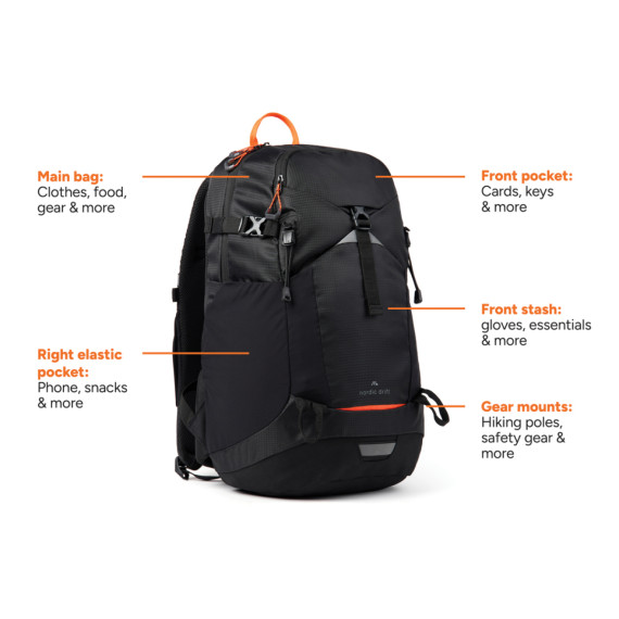 Batoh Nordic Drift Trail 24L z RCS