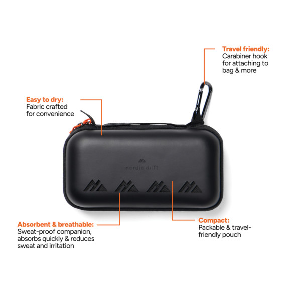 Aktivní ručník Nordic Drift Aero s GRS