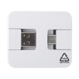USB hub RABS