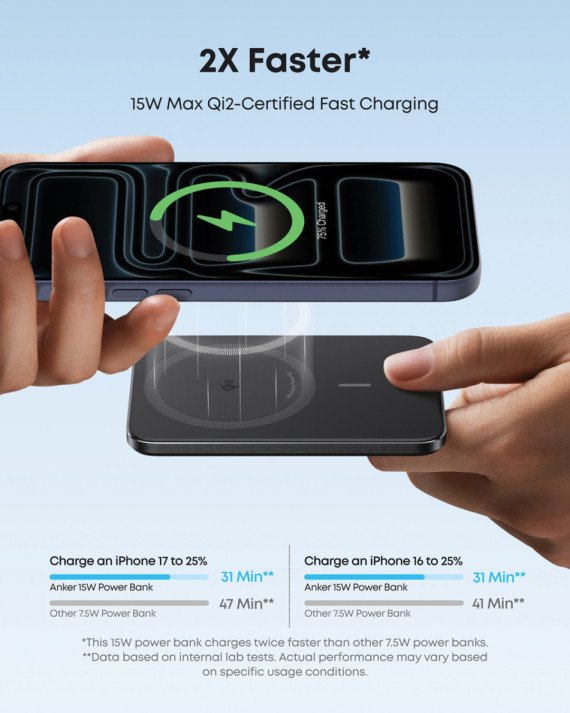 Anker Nano bezdrátová powerbanka 5K 15 W MagGo slim Qi 2.0