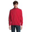 FALCON MEN, FALCON MEN SOFTSHELL