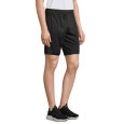 THUNDER, THUNDER SHORTS