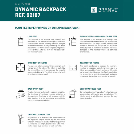 DYNAMIC BACKPACK II. Batoh 2 v 1: batoh + chladicí taška