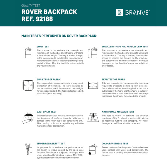 ROVER BACKPACK II. Batoh z textilie a PU