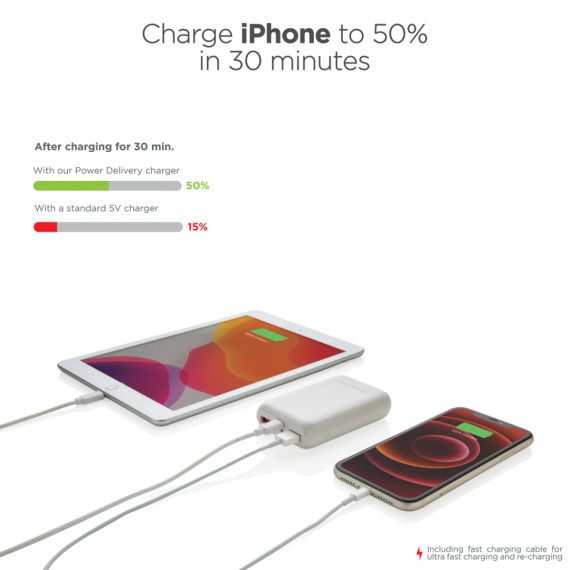 Powerbanka Urban Vitamin Alameda 10 000 mAh 18W PD