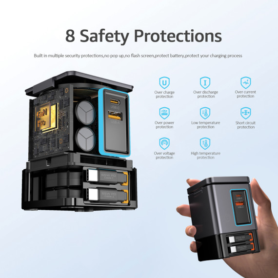 GAN adaptér 105W se svin. kabelem Urban Vitamin Sacramento